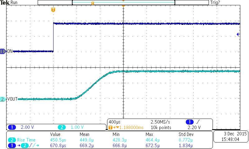 TPS22925 TPS22925C_18_36_on_fig25.png