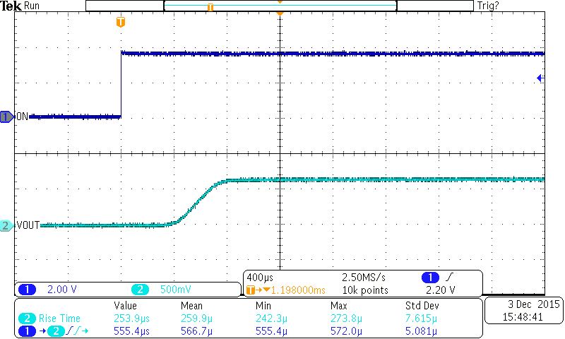 TPS22925 TPS22925C_65_36_on_fig26b.png