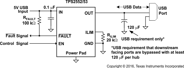 TPS2552 TPS2553 TPS2552-1 TPS2553-1 first_page_2_lvs841.gif