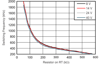 fsw_resval_lvs845.gif