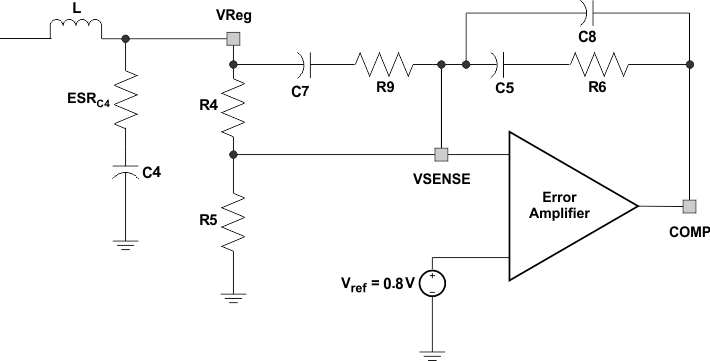 typ3_comp_lvs845.gif