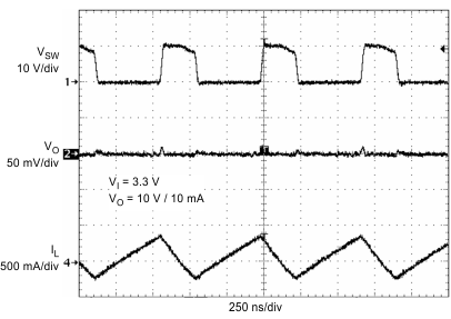 TPS65100-Q1 pwm_dscon_mo_lvs496.gif