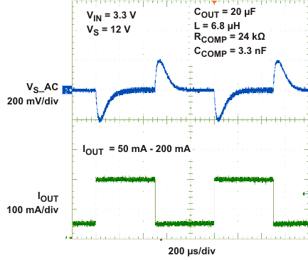 ld2_res_lvs859.gif