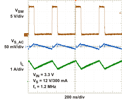 pwm2_wf_lvs859.gif