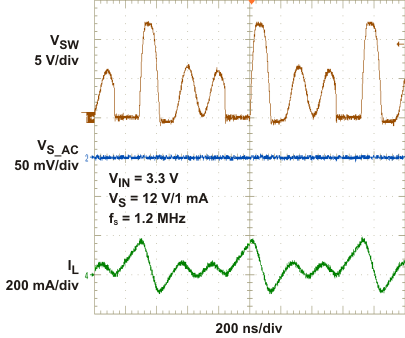 pwm_wf_lvs859.gif