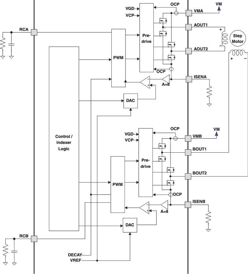 DRV8811 drv8811_motor_lvs865.gif