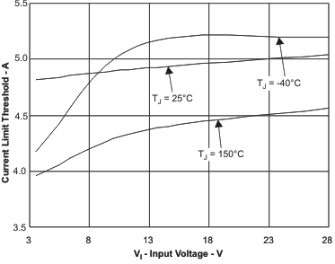 cur_vi_lvs876.gif