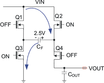 TPS60150 chg_mode_lvs888.gif