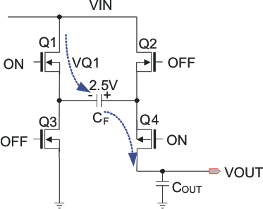 TPS60150 dischg_mode_lvs888.gif