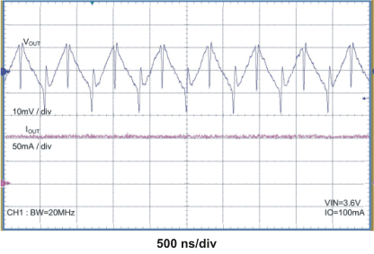 TPS60150 lt_lvs888.gif