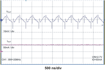 TPS60150 out_ripp_lvs888.gif