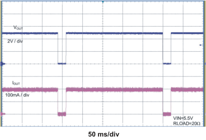 TPS60150 tds_oper_lvs888.gif