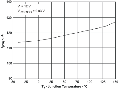 icc2_tj_lvs795.gif