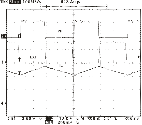 TPS54040 ccm_plt_lvsa26.gif