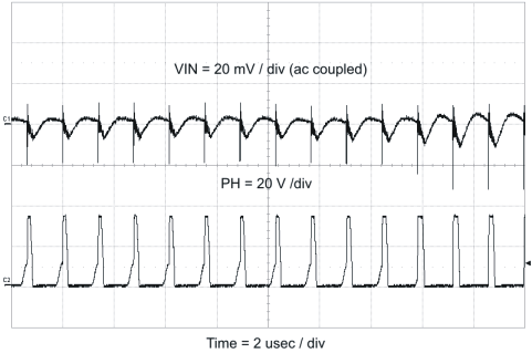 TPS54040 ip_ripp_dcm_lvs918.gif