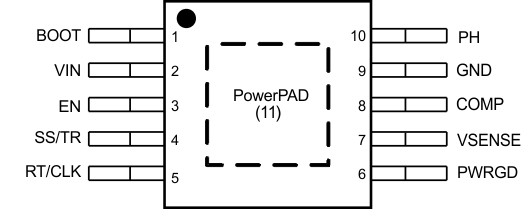 TPS54040 po_lvs795.gif