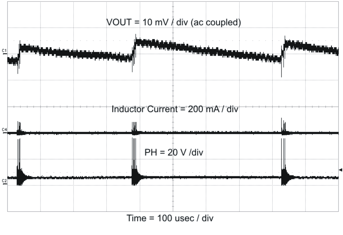 TPS54040 ripp_psm_lvs918.png