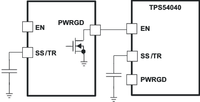 TPS54040 startup_seq_lvsa26.gif