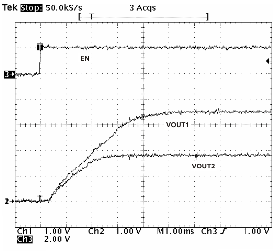 TPS54040 tracking2_r_lvsa26.gif