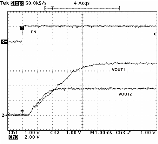 TPS54040 tracking_r_lvsa26.gif