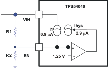 TPS54040 v_lockout_lvs918.gif