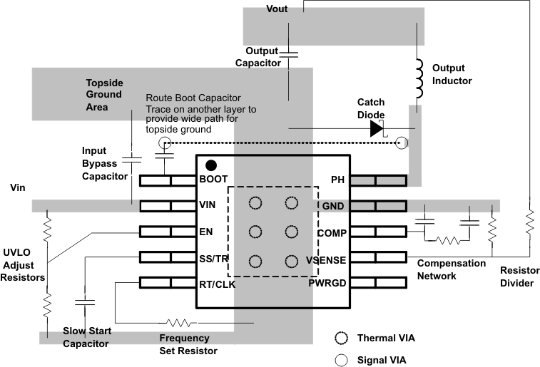 TPS54060 layout_lvs795.gif