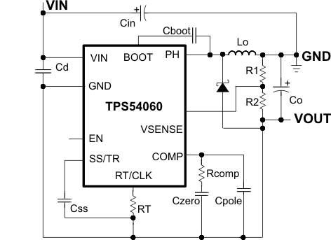 TPS54060 sch_lvs919.gif