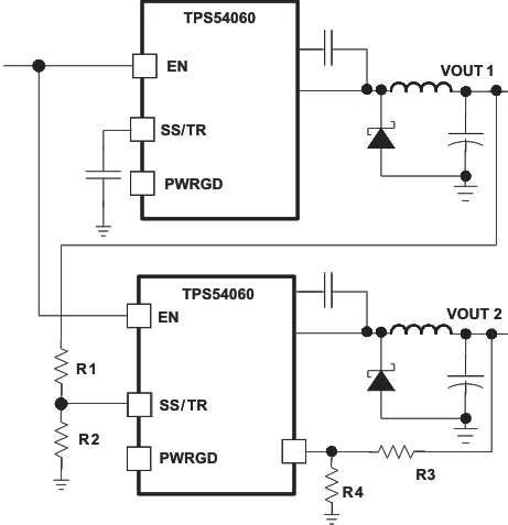 TPS54060 simul_startup_lvs919.gif