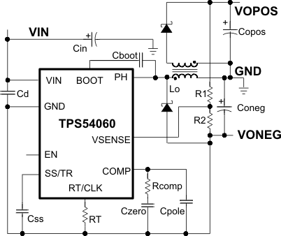 TPS54060 split_rail_lvs919.gif