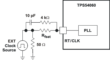 TPS54060 syn_sys_clk_lvs919.gif