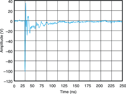 g_iecclamp_neg8kv_lvs928.gif