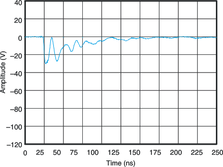 g_vbusiecclamp_neg8kv_lvs928.gif