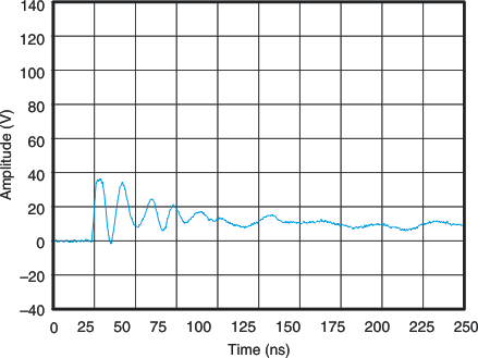 g_vbusiecclamp_plus8kv_lvs928.gif