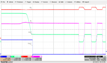 TPS2556 TPS2557 appgraph2_f23.gif