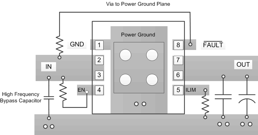 TPS2556 TPS2557 layout_slvs931.gif