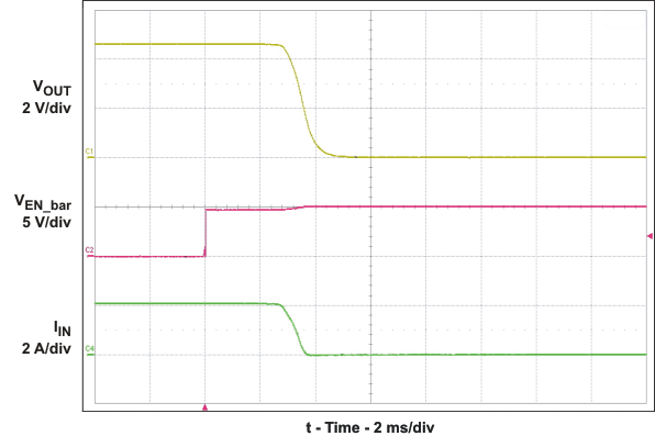 TPS2556 TPS2557 turnoff_dly_lvs841.gif