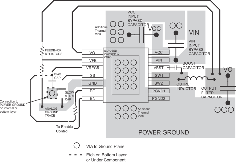 layout_lvs932.gif