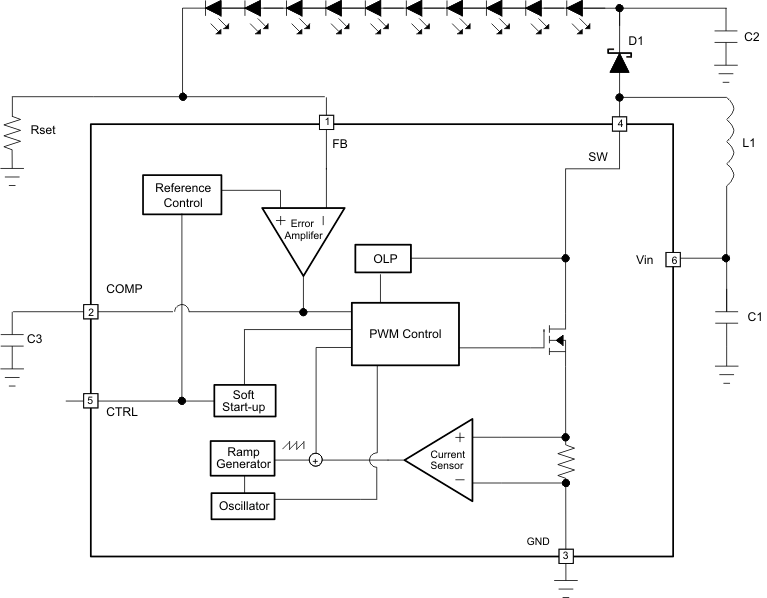 TPS61160A TPS61161A fbd_lvs937.gif