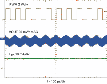 TPS61160A TPS61161A scope1_col_lvs791.gif