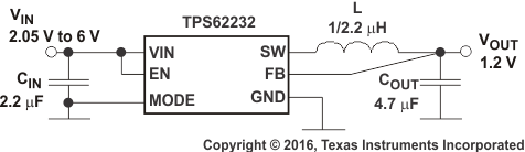 TPS62230 TPS62231 TPS62232 TPS62233 TPS62234 TPS62235 TPS62236 TPS62237 TPS62238 TPS62239 TPS622310 TPS622311 TPS622312 TPS622313 TPS622314 TPS622315 TPS622316 TPS622317 TPS622318 TPS622319 ai_typ3_lvs941.gif