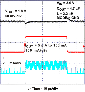 TPS62230 TPS62231 TPS62232 TPS62233 TPS62234 TPS62235 TPS62236 TPS62237 TPS62238 TPS62239 TPS622310 TPS622311 TPS622312 TPS622313 TPS622314 TPS622315 TPS622316 TPS622317 TPS622318 TPS622319 tc_lotr3_lvs941.gif