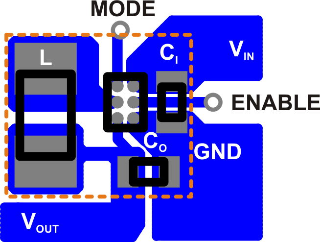 TPS62671 TPS62672 TPS62674 TPS62675 TPS626751 TPS626765 TPS62679 layout_lvs952.gif