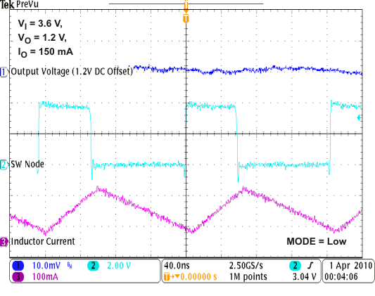 TPS62671 TPS62672 TPS62674 TPS62675 TPS626751 TPS626765 TPS62679 pwm_op_lvs952.gif