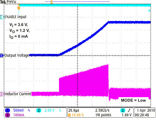 TPS62671 TPS62672 TPS62674 TPS62675 TPS626751 TPS626765 TPS62679 start_up_lvs952.gif