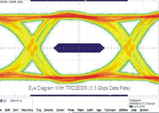 TPD2E009 eye_with_33_lvs953.gif