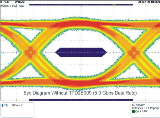 TPD2E009 eye_without_50_lvs953.gif