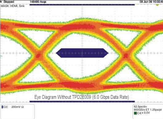 TPD2E009 eye_without_60_lvs953.gif