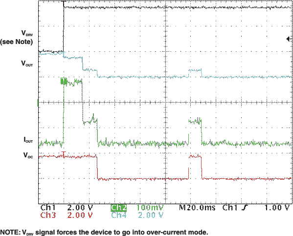 TPS22946 osc_trestart_resp_lvs984.gif