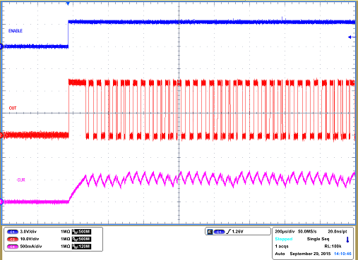 DRV8812 DRV8812_Current_Limiting.png