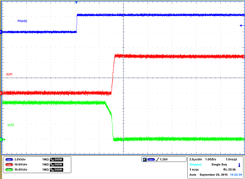 DRV8812 DRV8812_Direction_Change.png